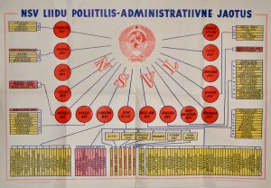 Plakat 1950 ERK Tallinn